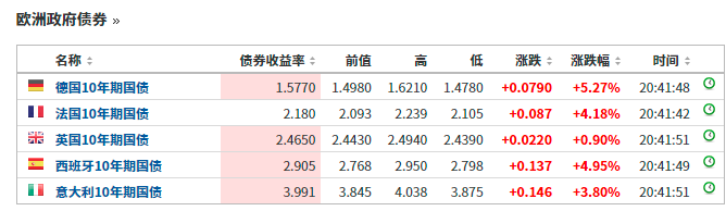 比特币跌破24000美元_比特币跌破30000美元大关_比特币跌破28000美元