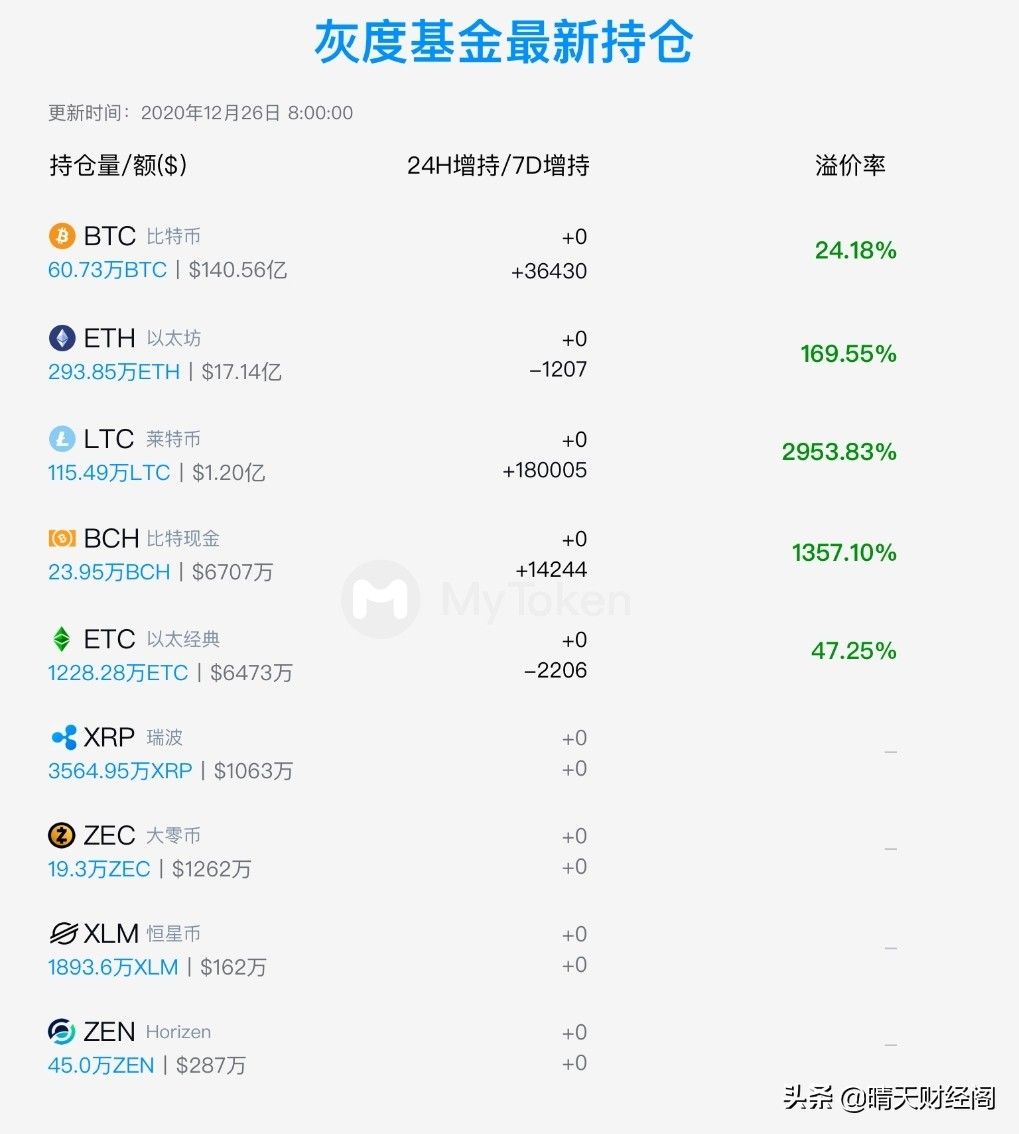 bitcoin交易所app下载