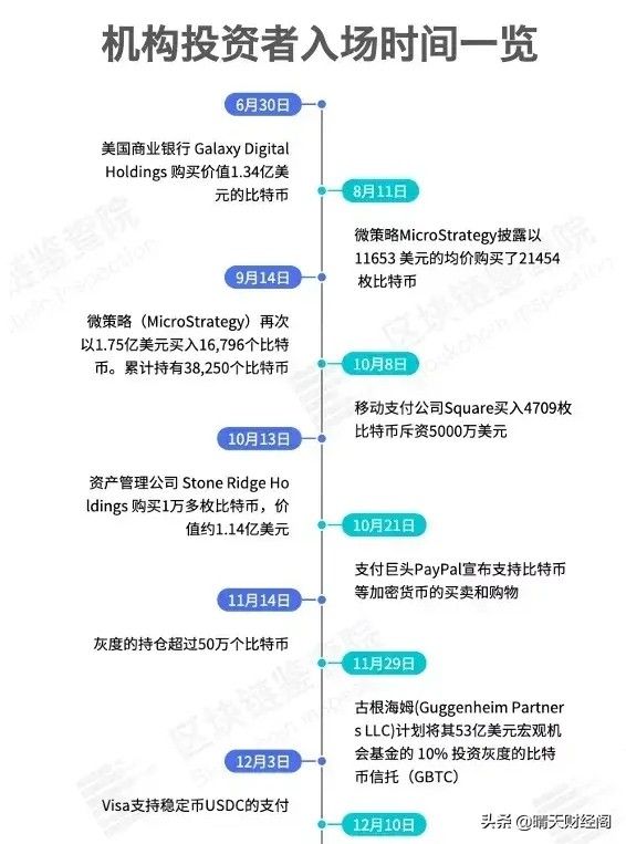 bitcoin交易所app下载