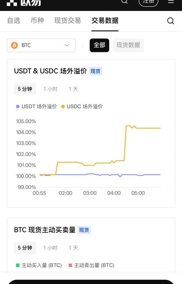 欧意交易所app最新官方推介(134)