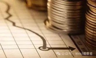 数字货币市场蓬勃发展，如何开发期权秒合约交易所APP？